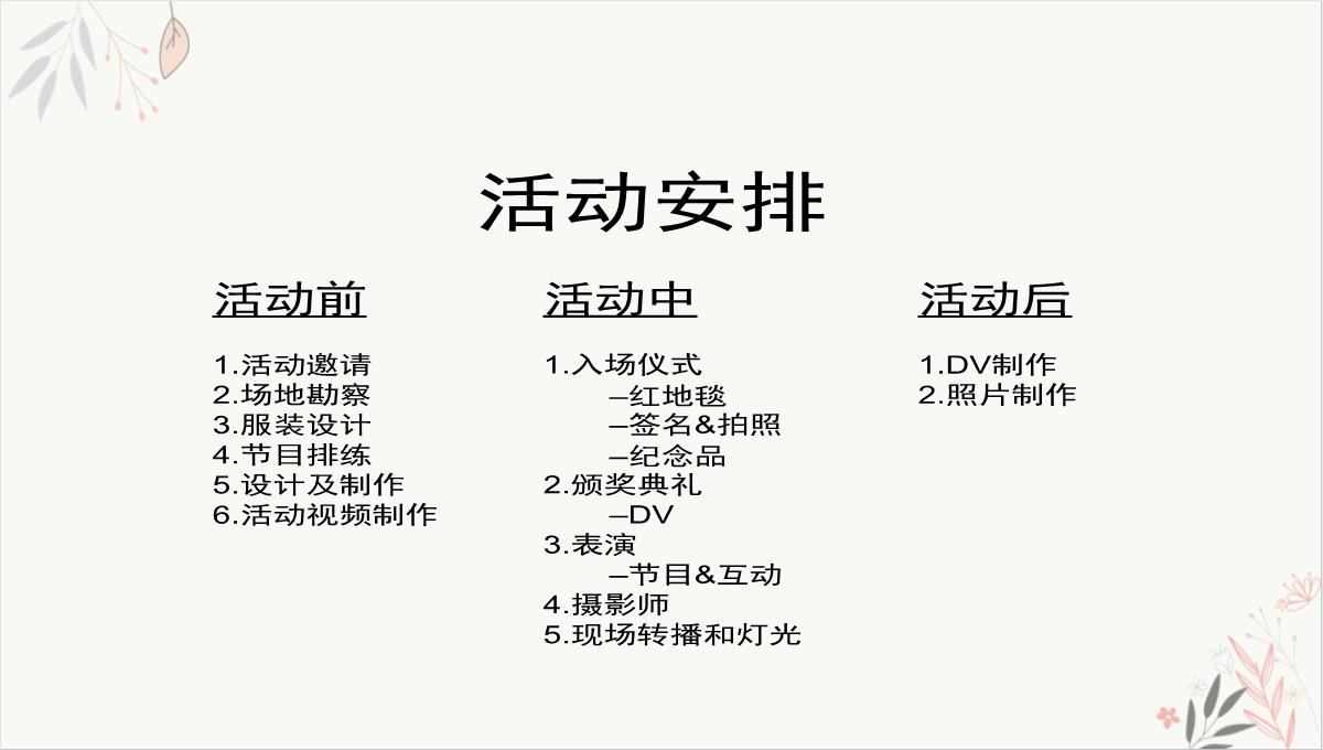 颁奖盛典暨迎晚会方案课件PPT模板_55