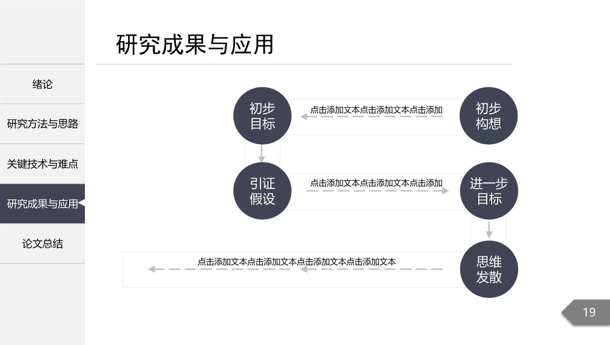 白色主题毕业论文PPT模板_19