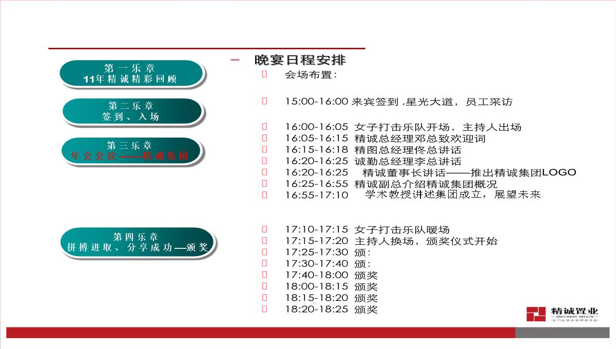 精编年会晚会聚餐策划方案PPT模板_14