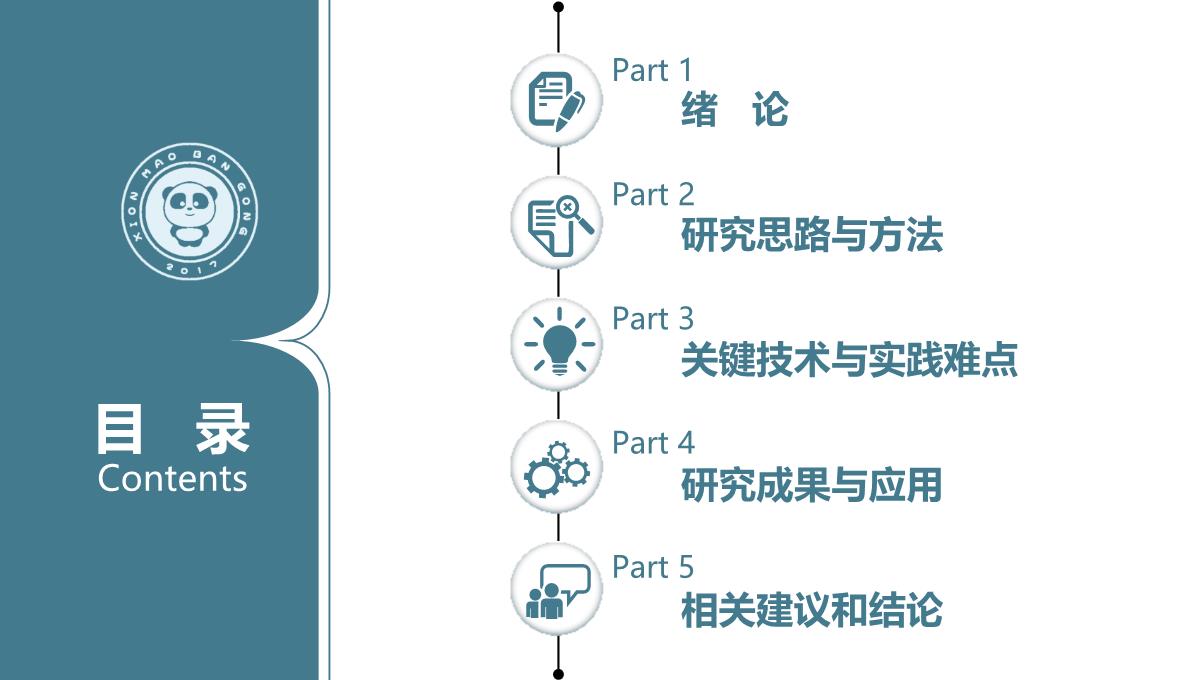 毕业答辩论文答辩研究生论文开题报告PPT模板_02