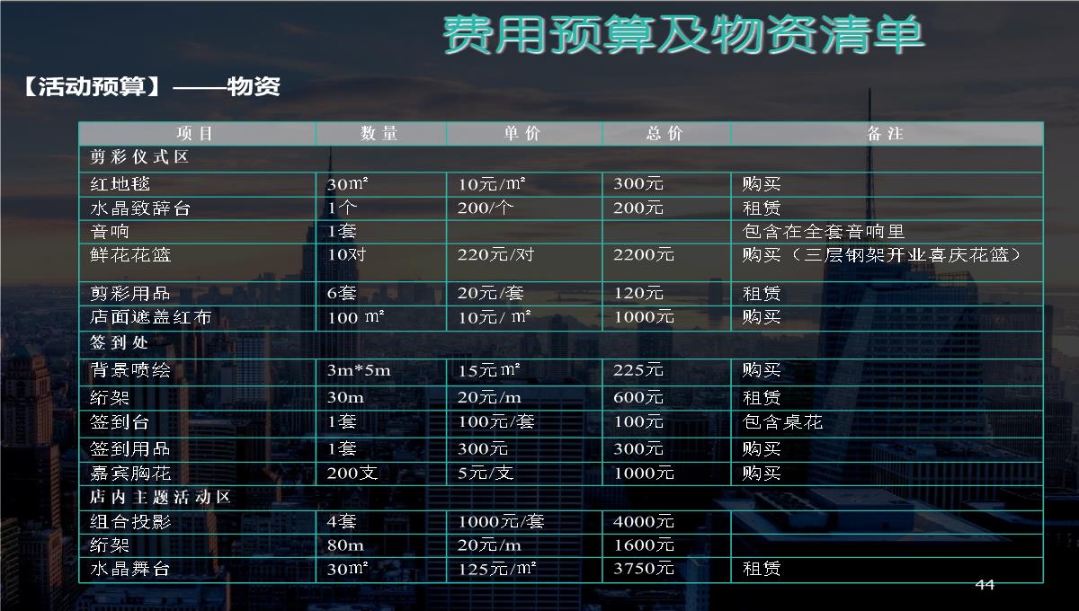 集团20周年庆典暨颁奖晚会活动策划案PPT模板_44