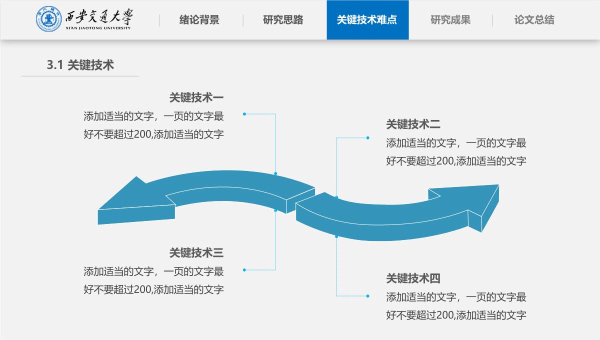 毕业论文答辩PPT模板_15