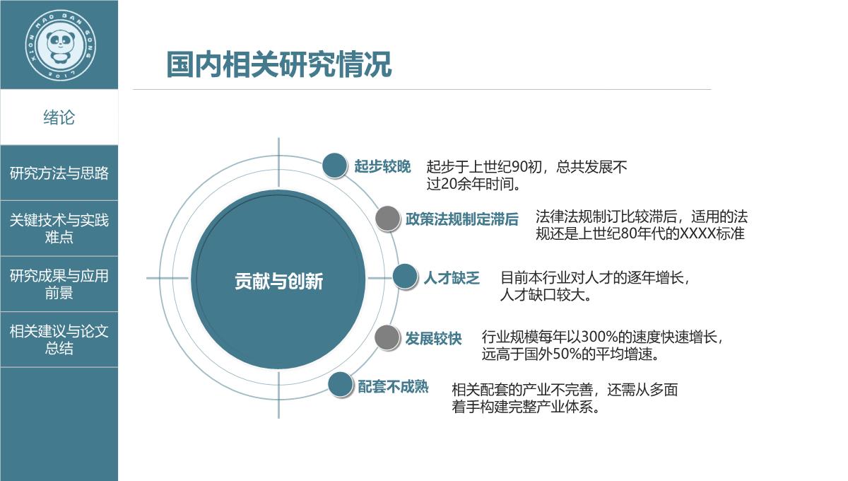 毕业答辩论文答辩研究生论文开题报告PPT模板_05