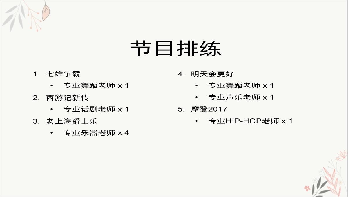 颁奖盛典暨迎晚会方案课件PPT模板_08