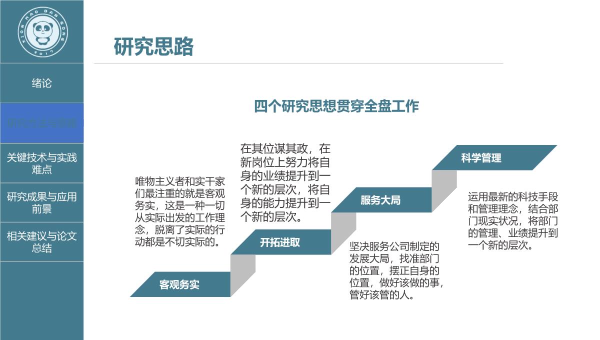 毕业答辩论文答辩研究生论文开题报告PPT模板_11