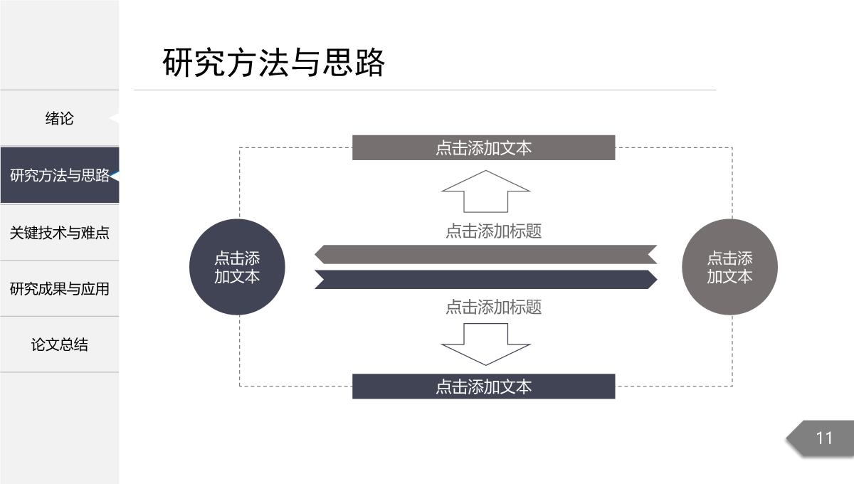 白色主题毕业论文PPT模板_11