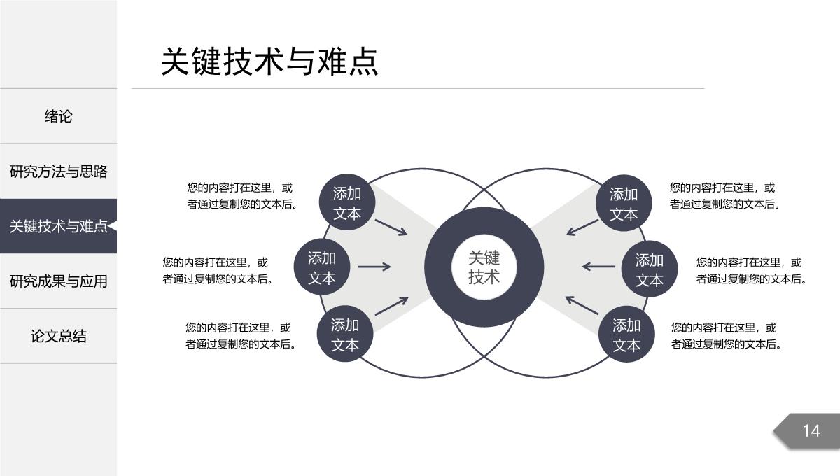 白色主题毕业论文PPT模板_14