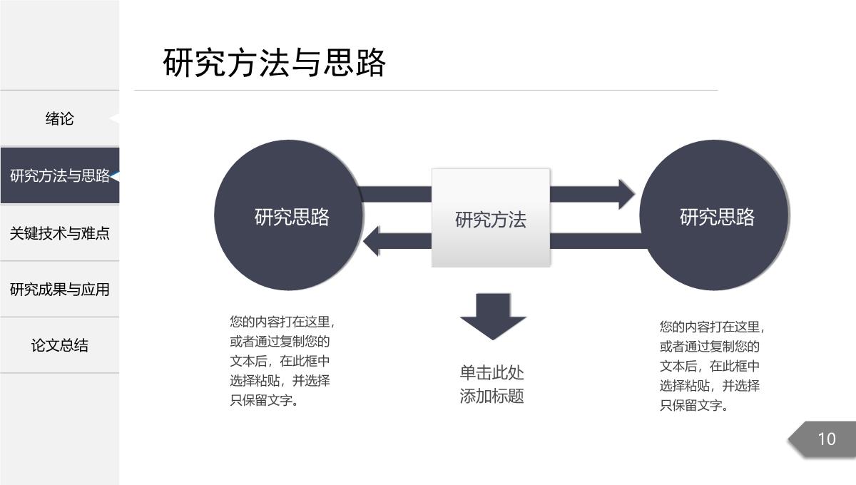 白色主题毕业论文PPT模板_10