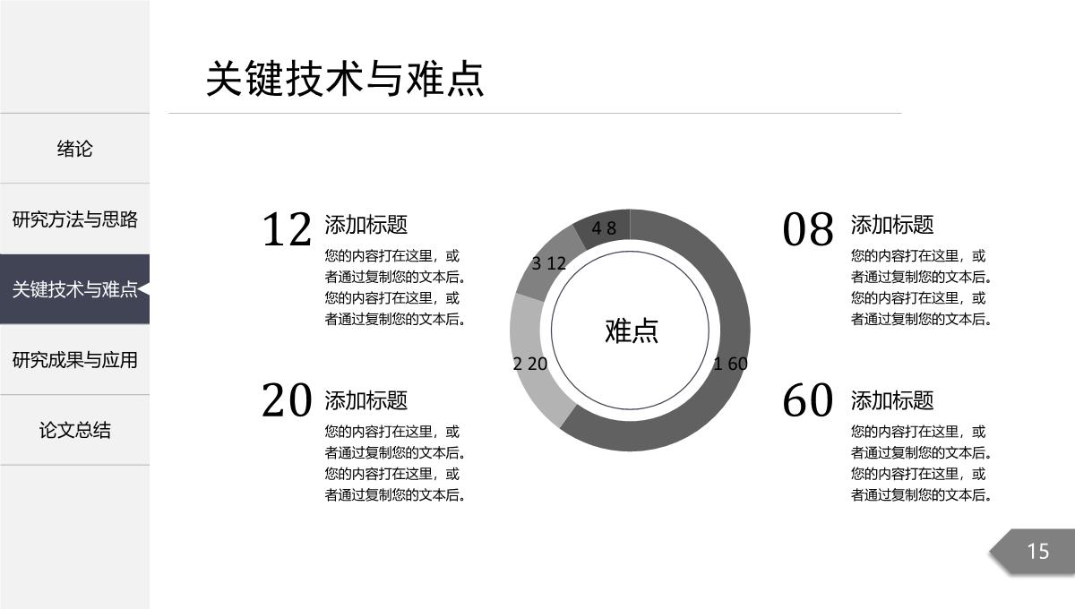 白色主题毕业论文PPT模板_15