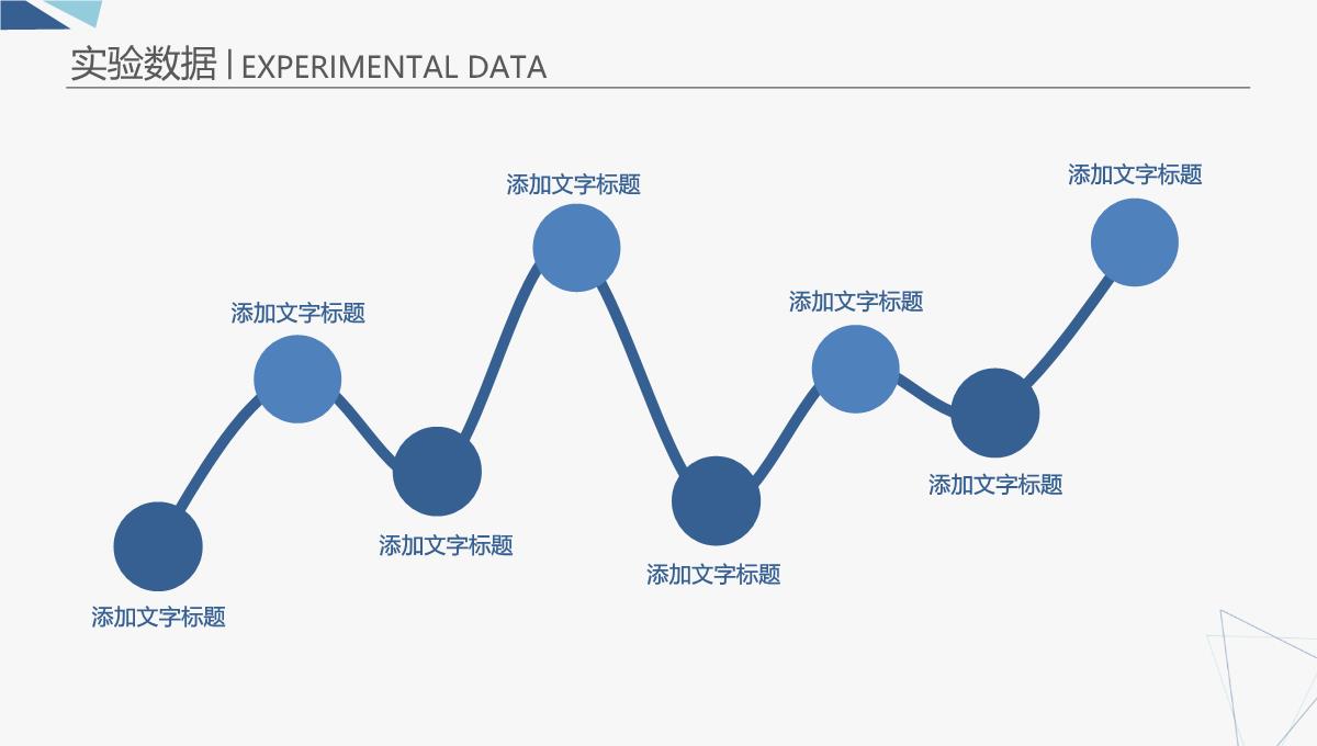 论文答辩开题报告社会实践PPT模板_18