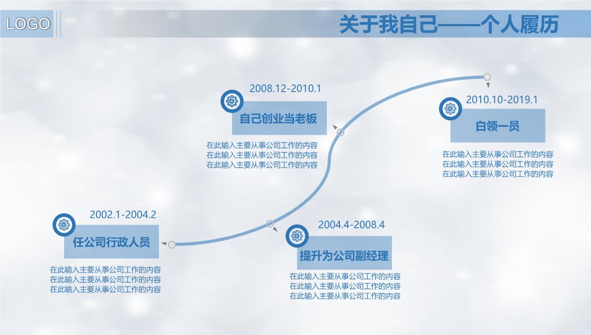 蓝色商务岗位竞聘PPT模板_06