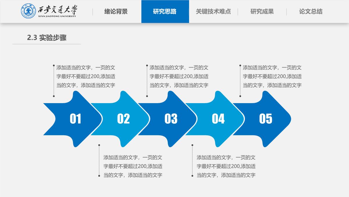 毕业论文答辩PPT模板_11