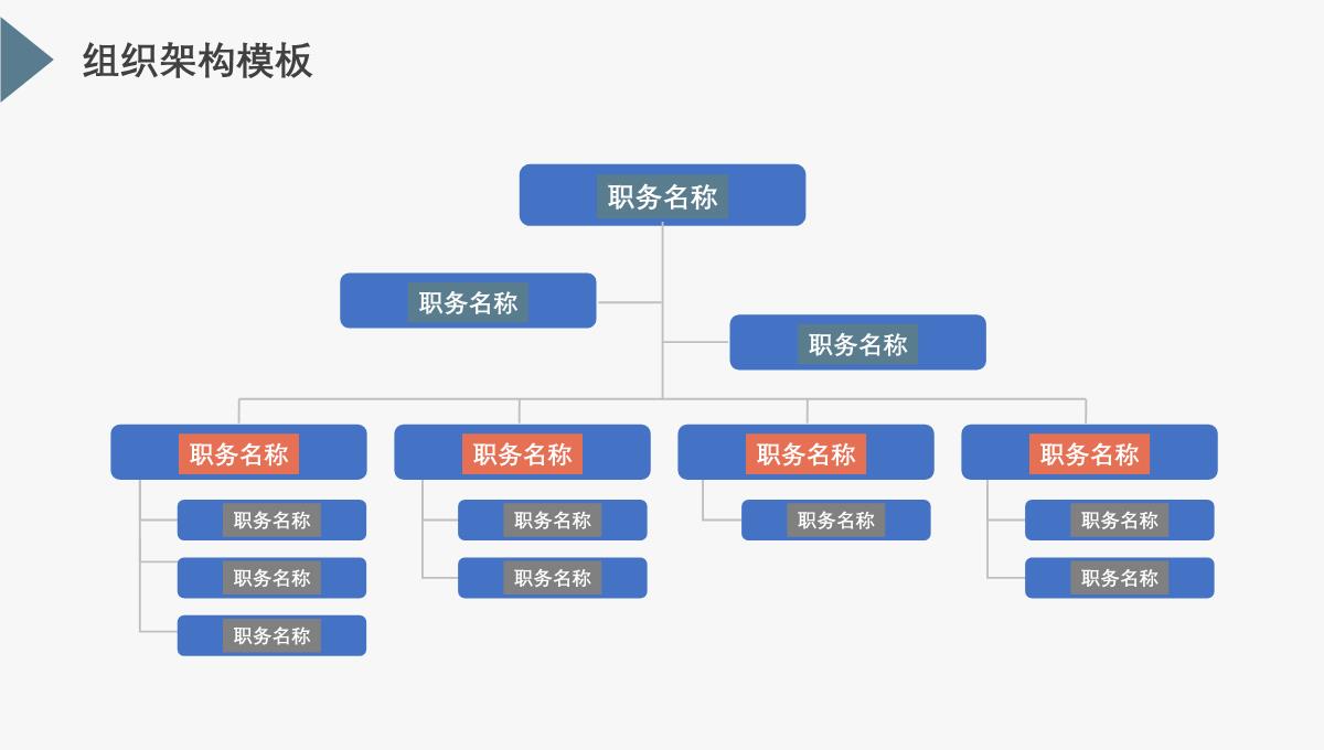 企业组织架构图PPT模板_05