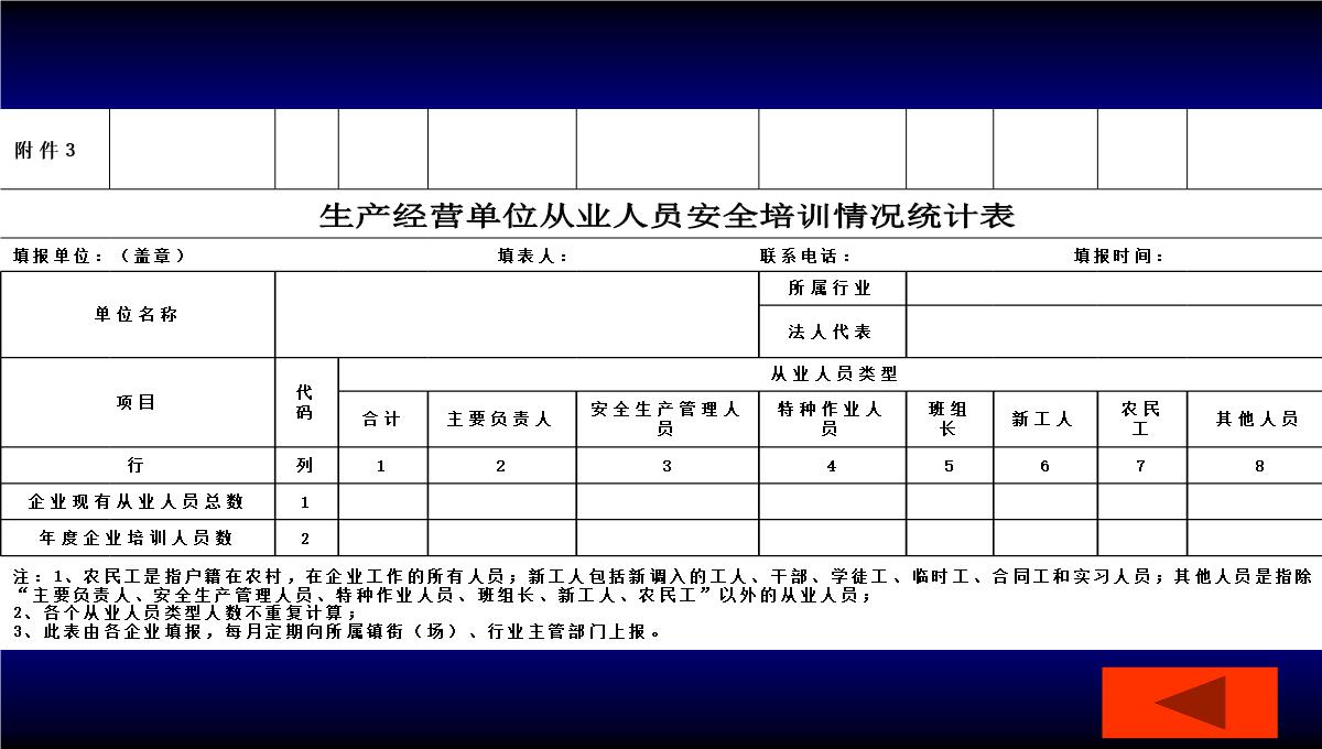 企业员工大培训PPT模板_27