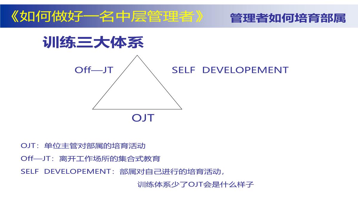 企业中层管理培训PPT模板_74