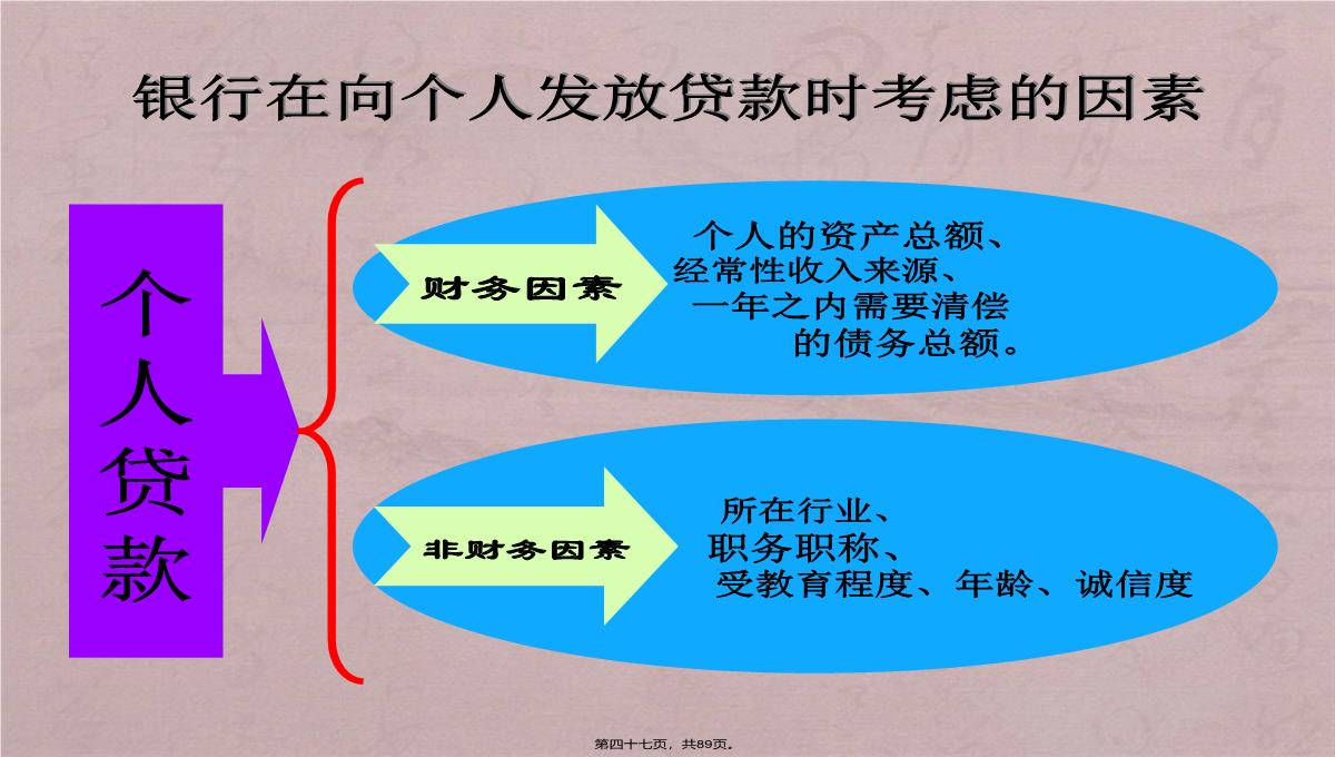 诚信企业管理培训PPT模板_47