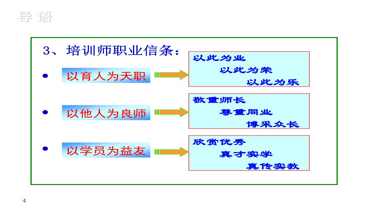 企业内训师培训PPT模板_04