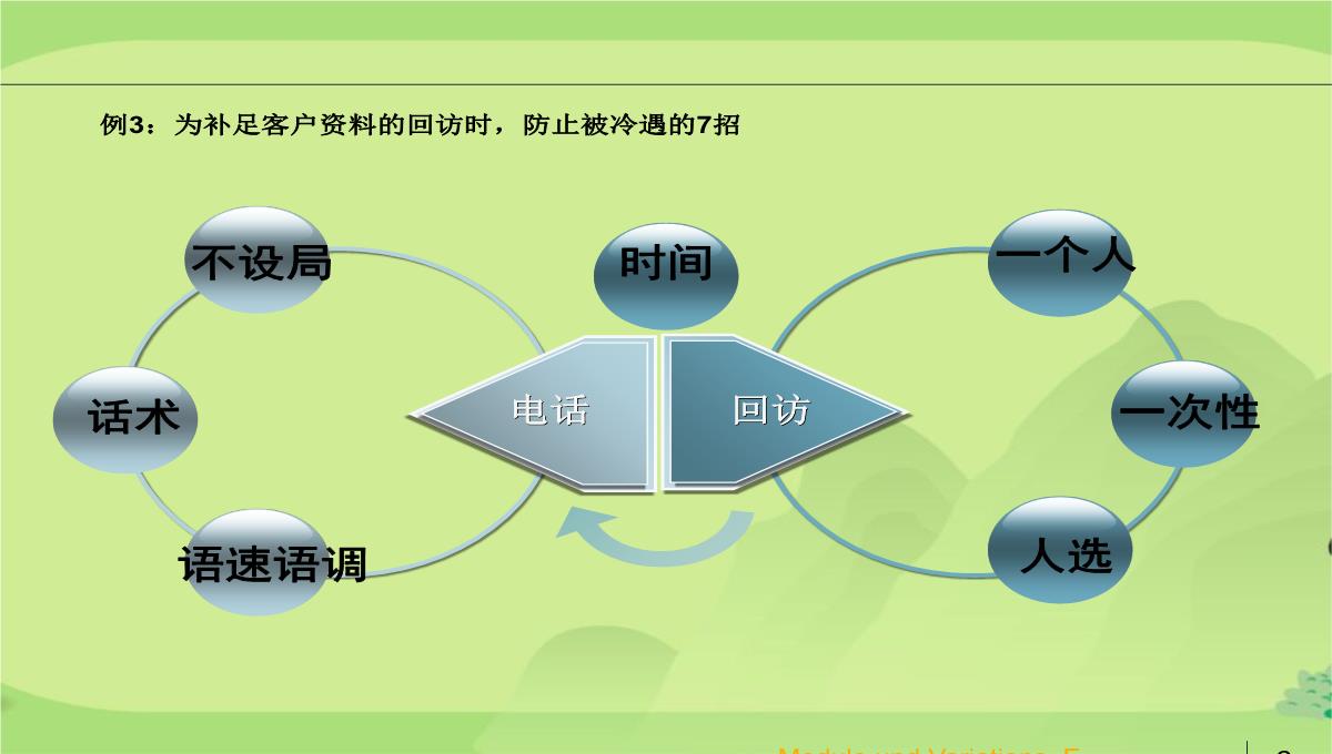 公司合规培训PPT模板_60