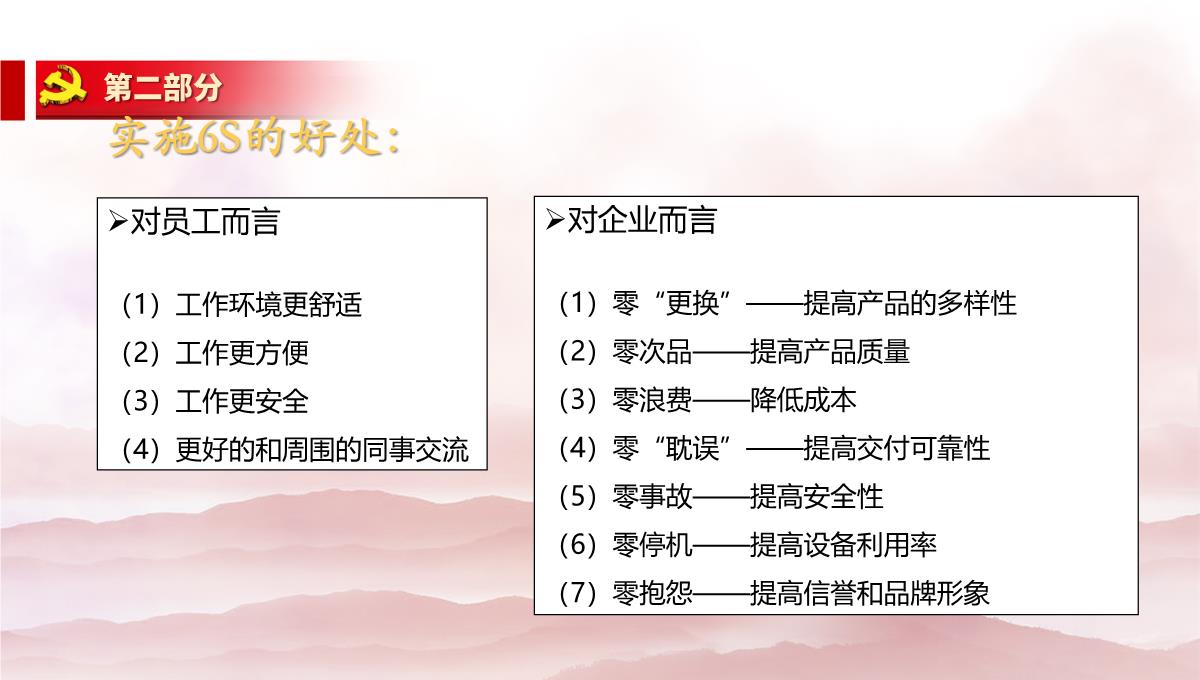 劳动节前安全教育培训及假期安全提示PPT模板_127