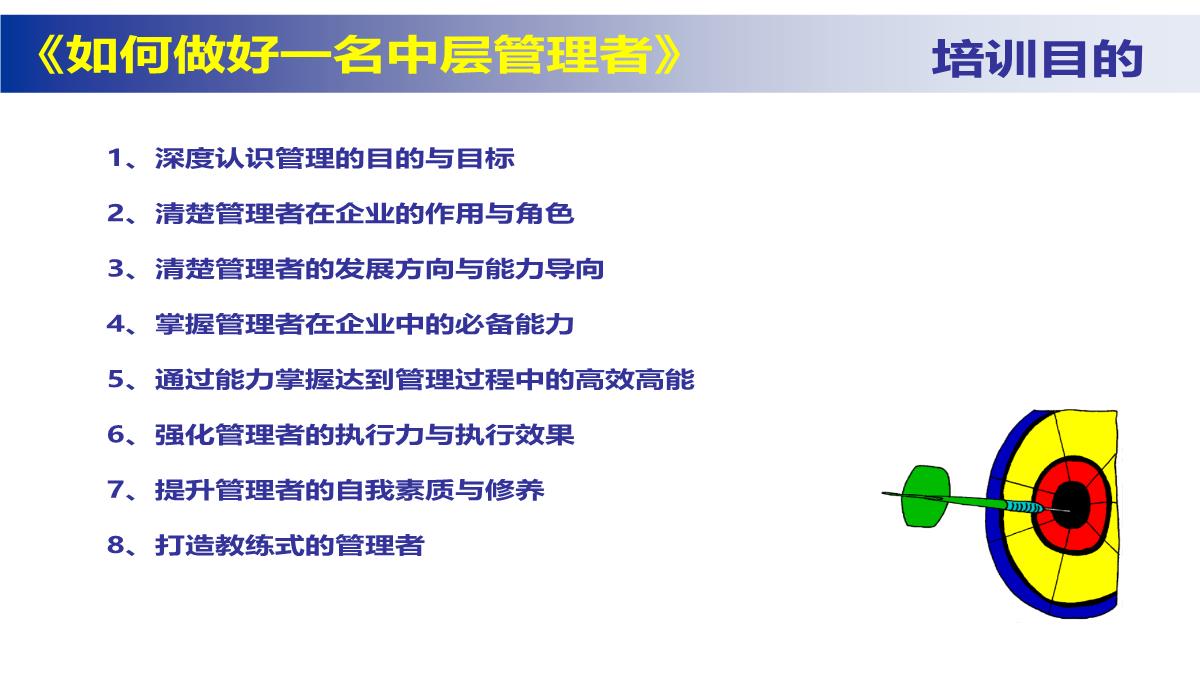 企业中层管理培训PPT模板_03