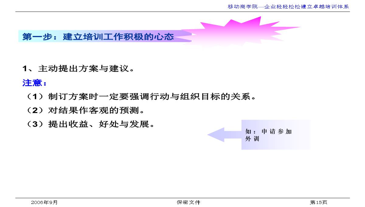 企业培训与发展PPT模板_15