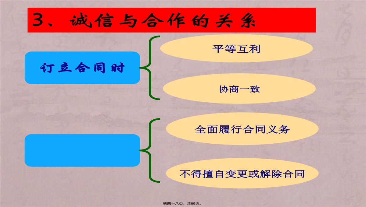 诚信企业管理培训PPT模板_48