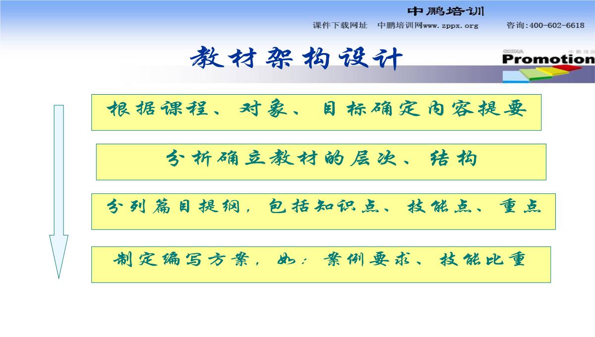 企业培训师PPT模板_119