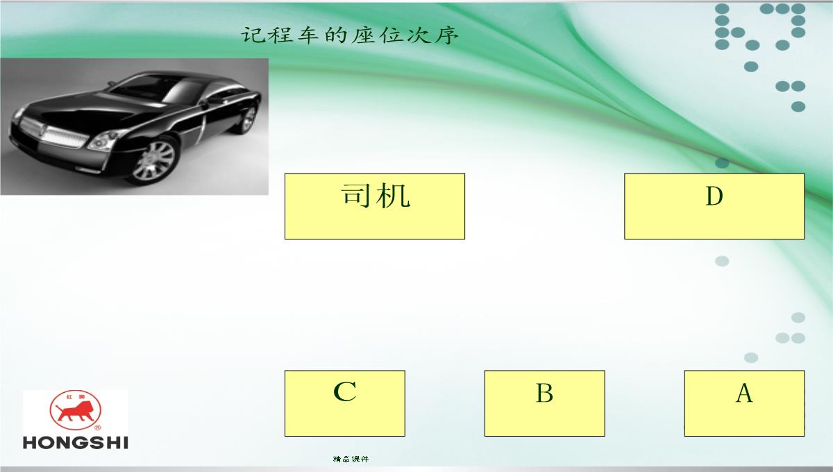 企业礼仪培训PPT模板_17