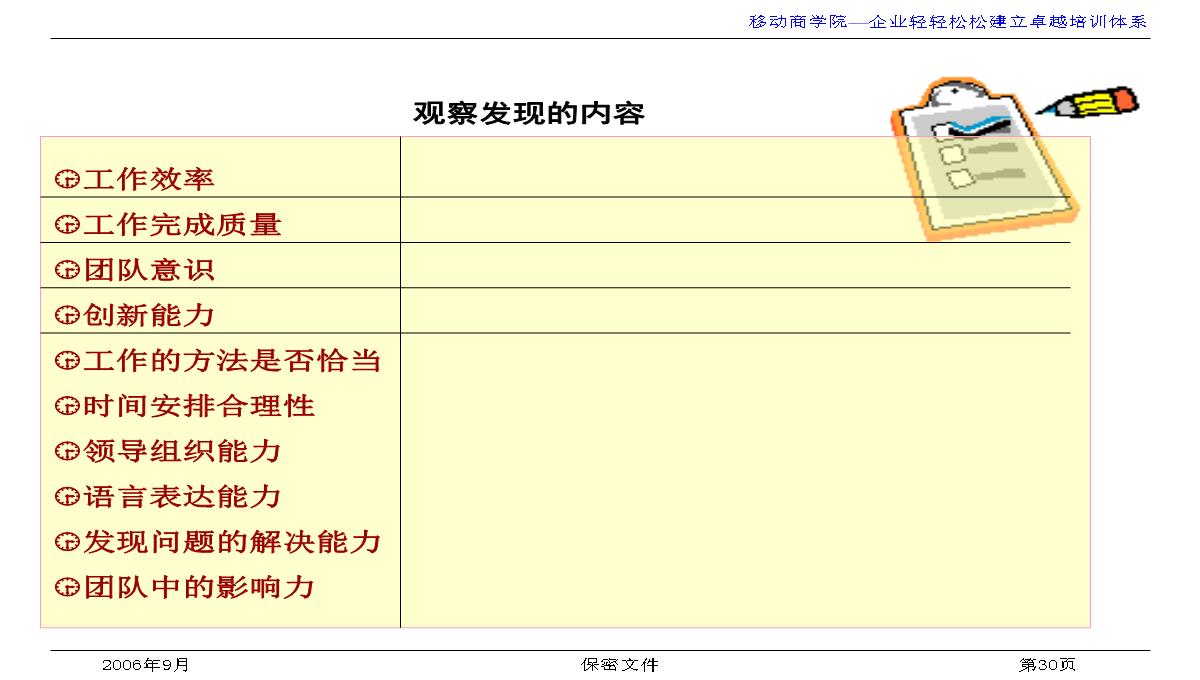 企业培训与发展PPT模板_30