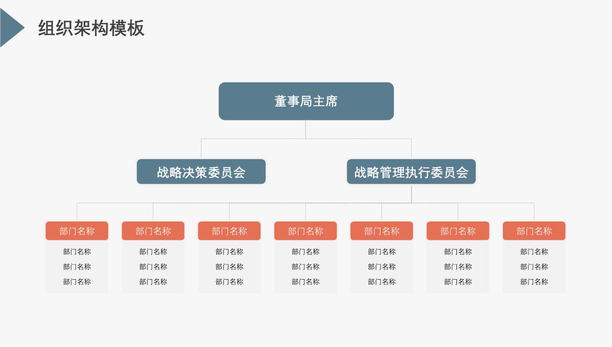 企业组织架构图PPT模板_02