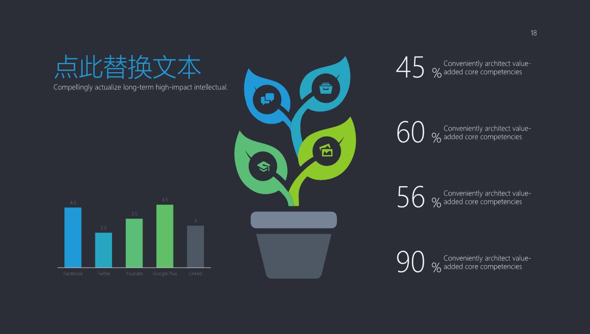 欧美风数据统计分析商务PPT图表PPT模板_18