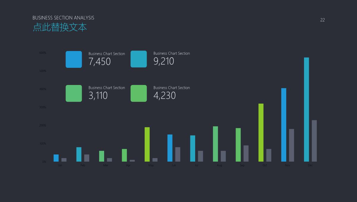 欧美风数据统计分析商务PPT图表PPT模板_22
