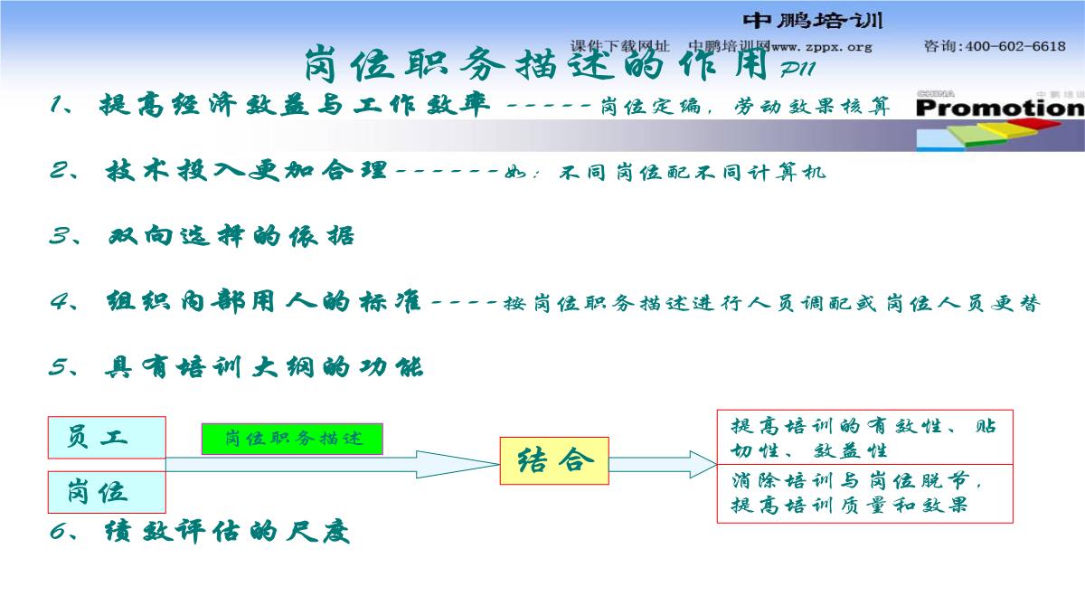 企业培训师PPT模板_130