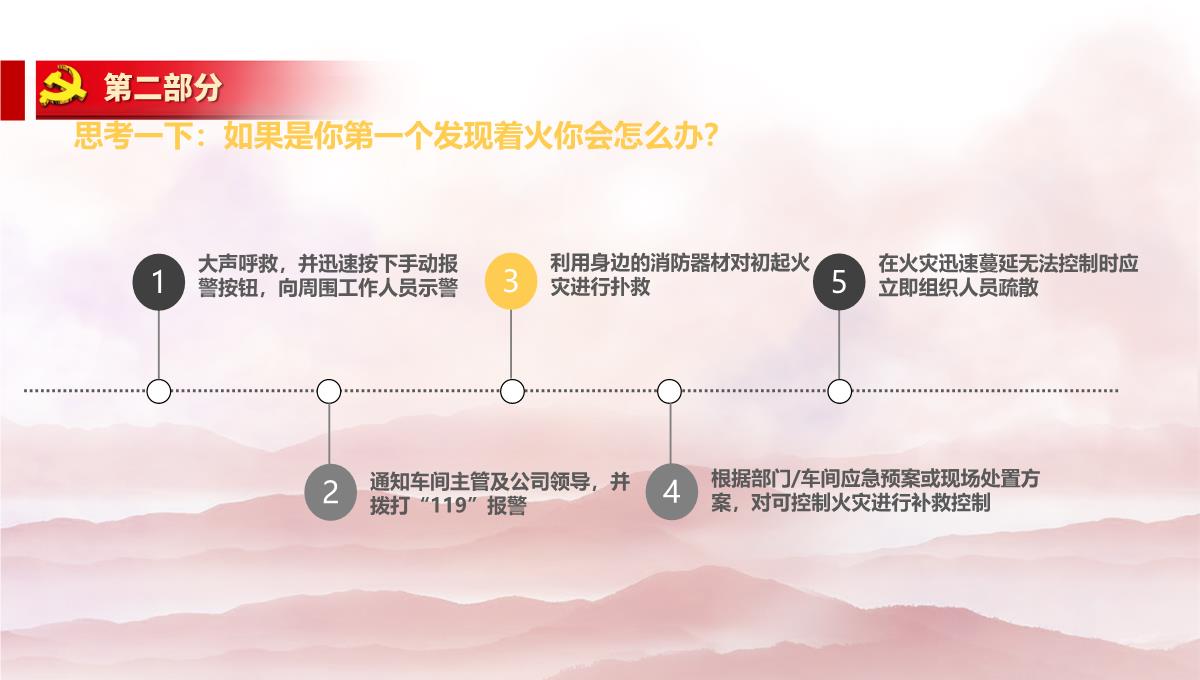 劳动节前安全教育培训及假期安全提示PPT模板_160