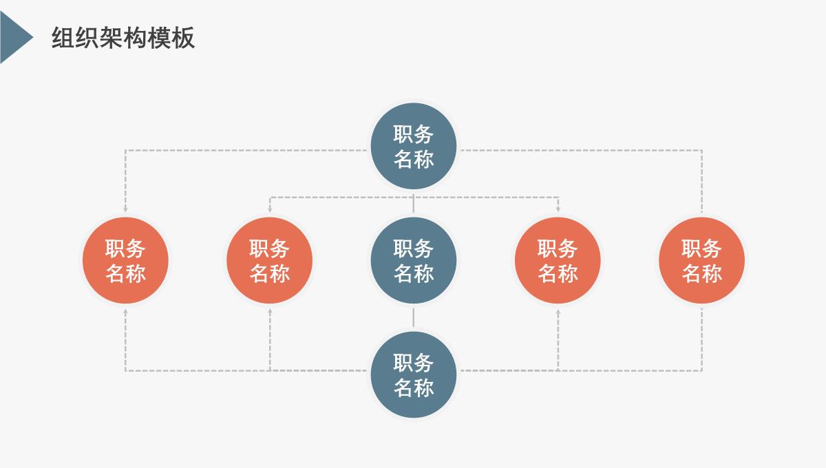 企业组织架构图PPT模板_11