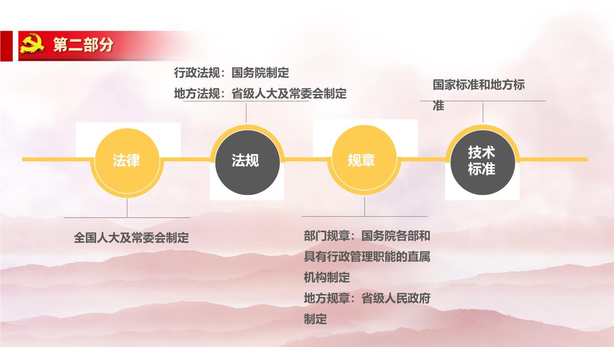 劳动节前安全教育培训及假期安全提示PPT模板_172