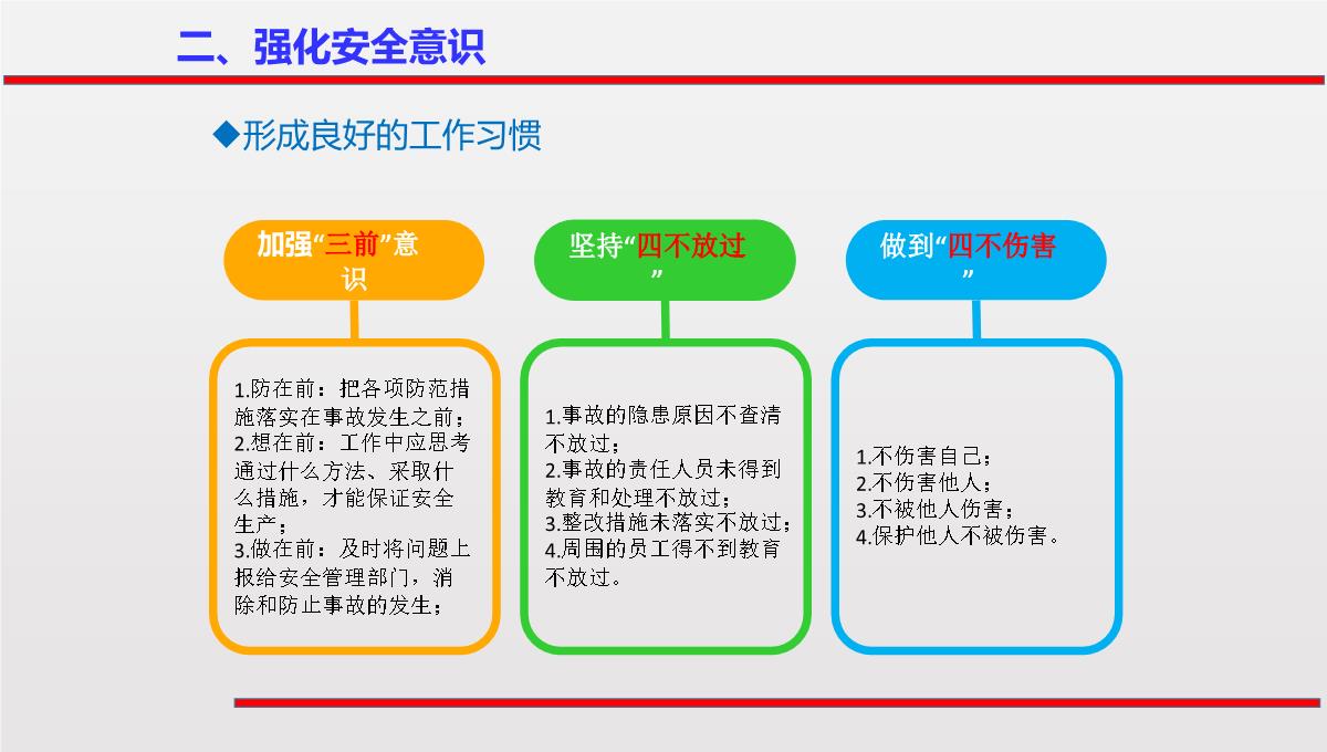 2023春节前安全意识培训PPT模板_45