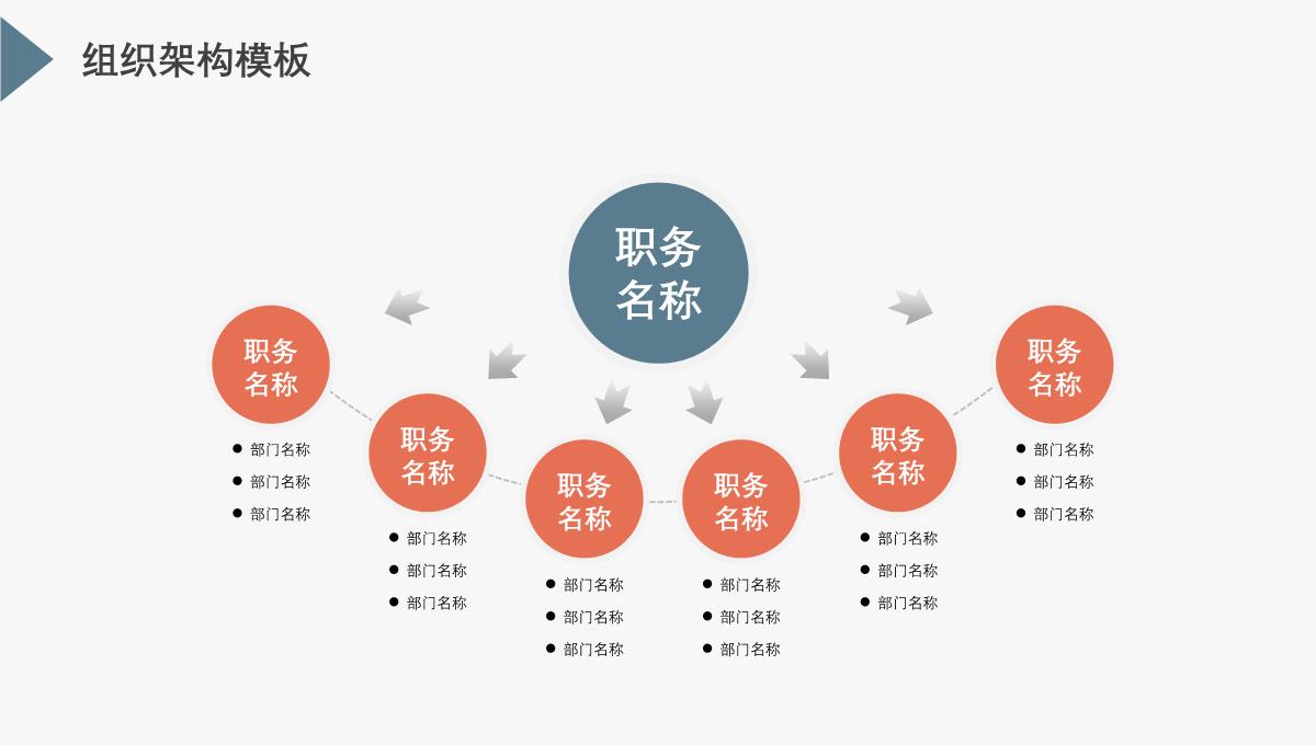 企业组织架构图PPT模板_09