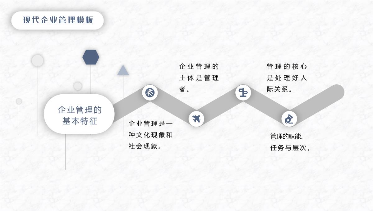 企业管理培训ppt模板_10