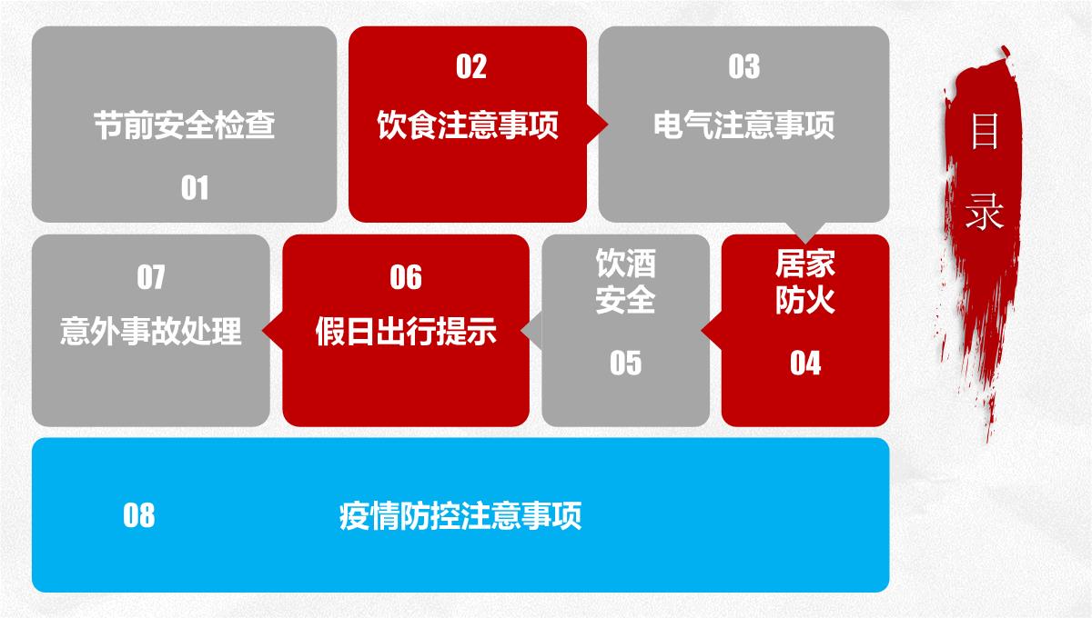 节前安全检查与假日安全提示(68页)PPT模板_03