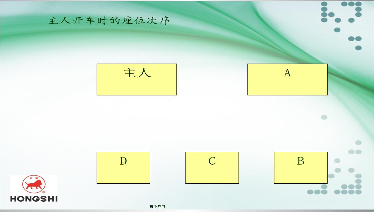 企业礼仪培训PPT模板_18