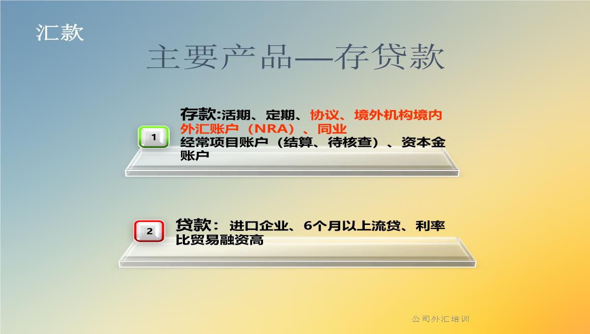 公司外汇培训PPT模板_10