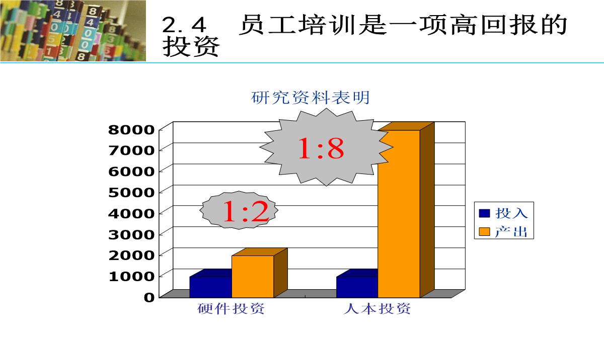 企业培训PPT模板_12