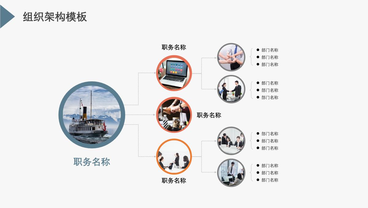 企业组织架构图PPT模板_14