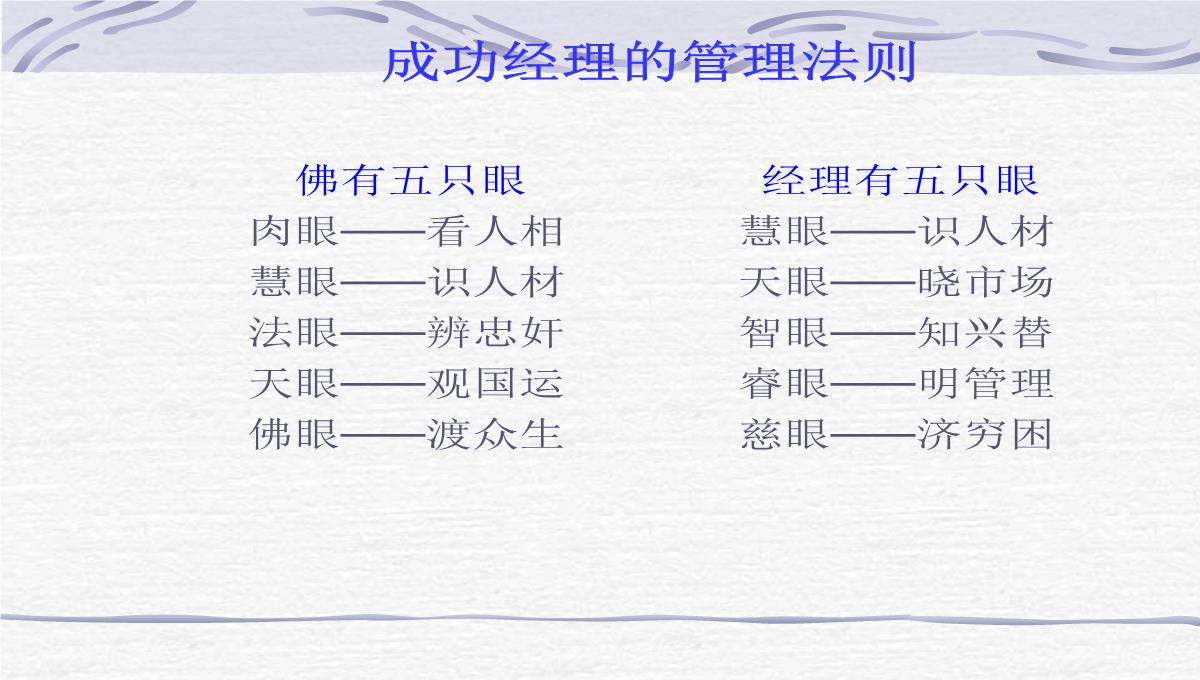 企业员工管理培训PPT模板_09