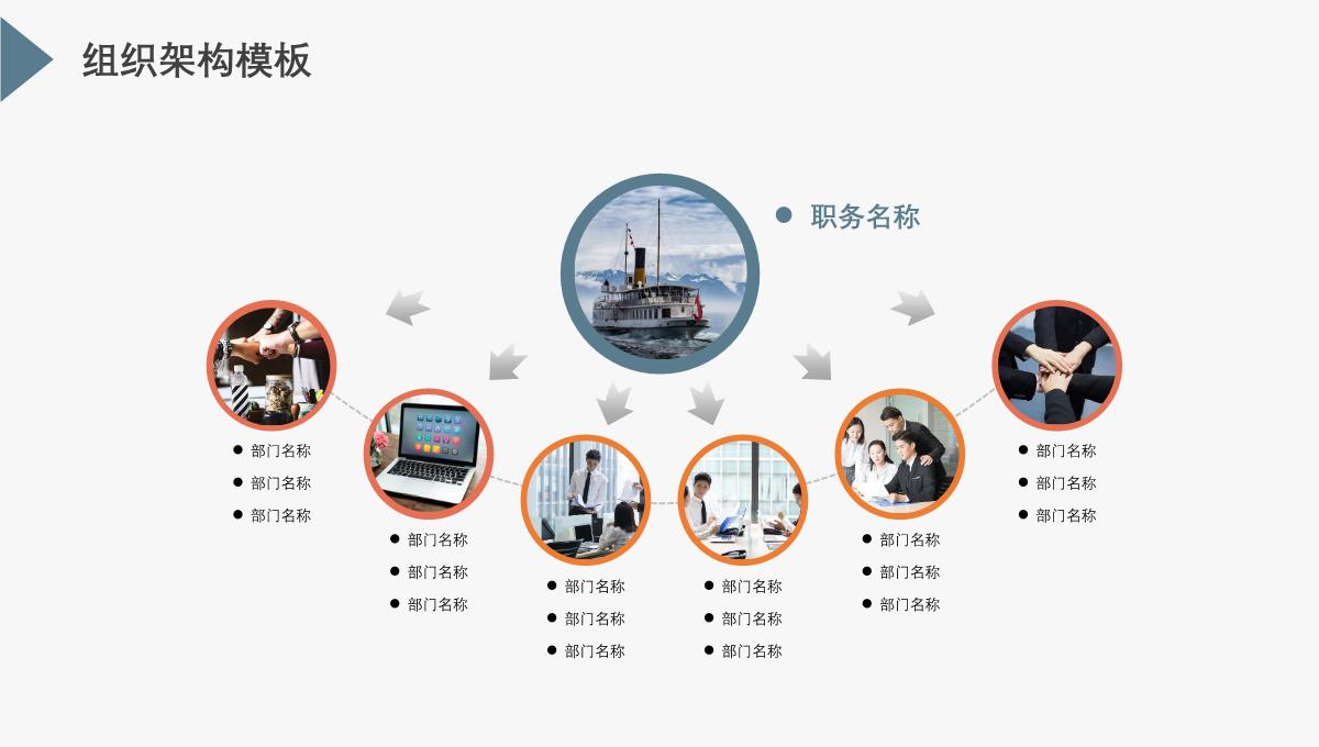 企业组织架构图PPT模板_10