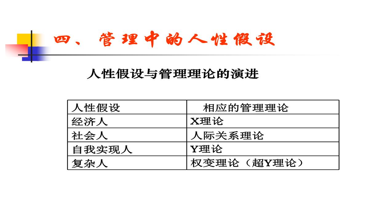 企业管理学培训PPT模板_18