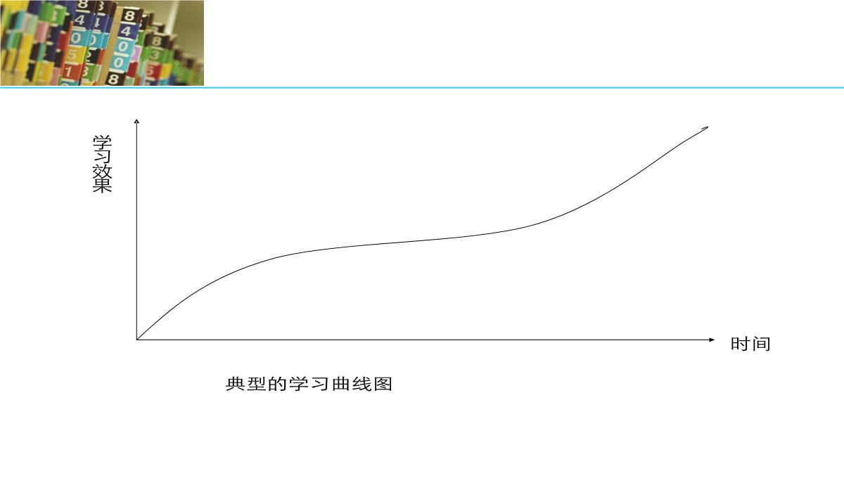 企业培训PPT模板_37