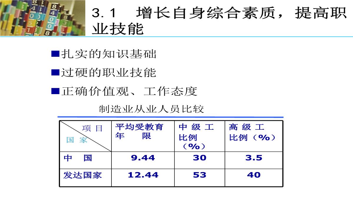 企业培训PPT模板_14