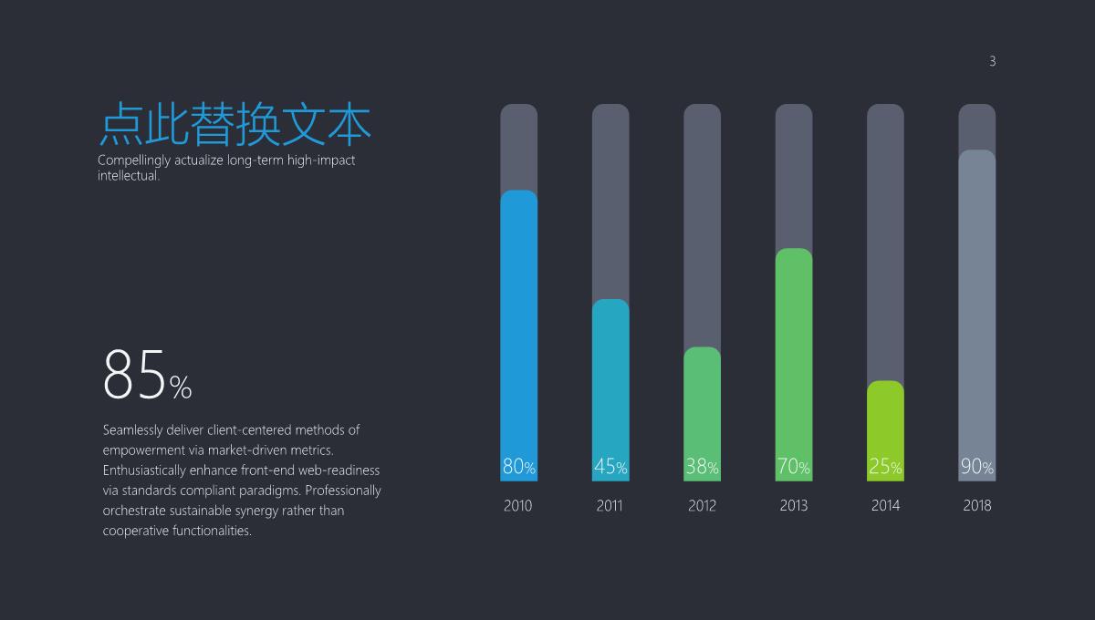 欧美风数据统计分析商务PPT图表PPT模板_03